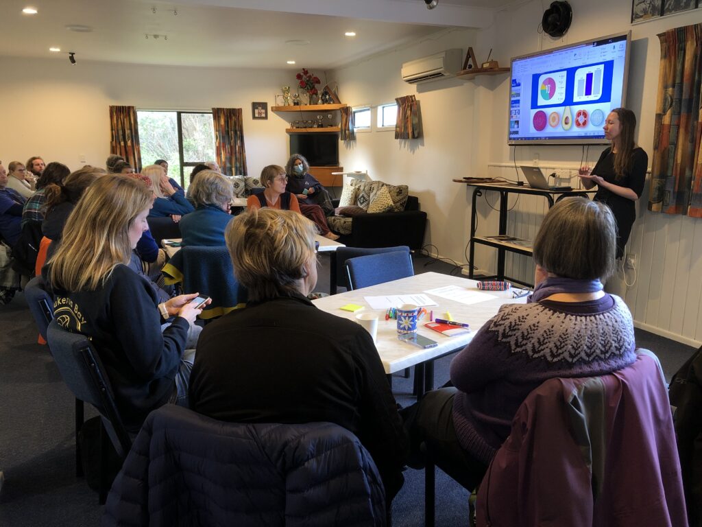 Workshop group viewing screen